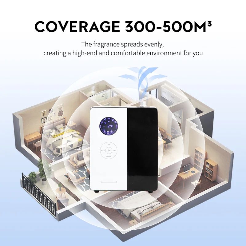NAMSTE 500m³ Hotel Aroma Essen - Home Fragrance System ulasan dan harga