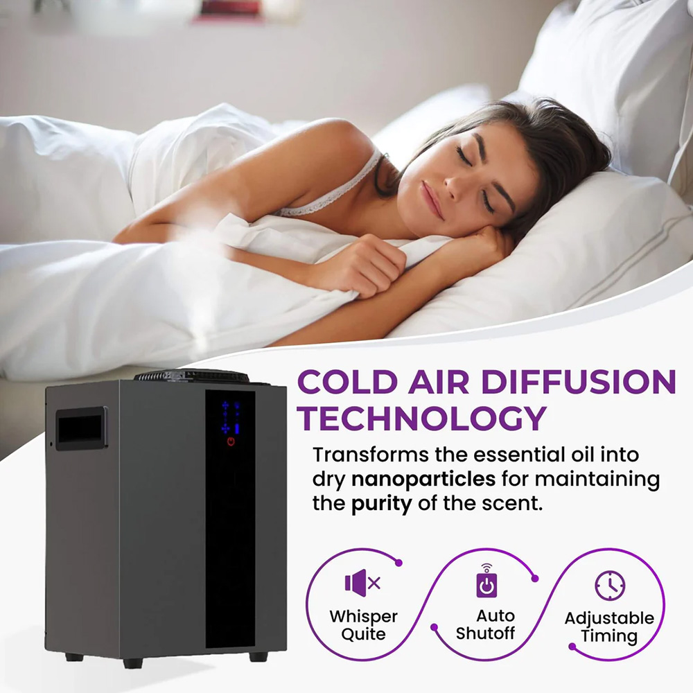 NAMSTE 4000m³ HVAC System Arom - Home Fragrance System ulasan dan harga