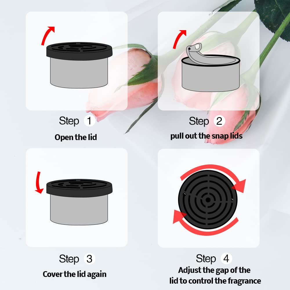 Car Air Freshener:   Coconut S - Home Fragrance Janzen ulasan dan harga
