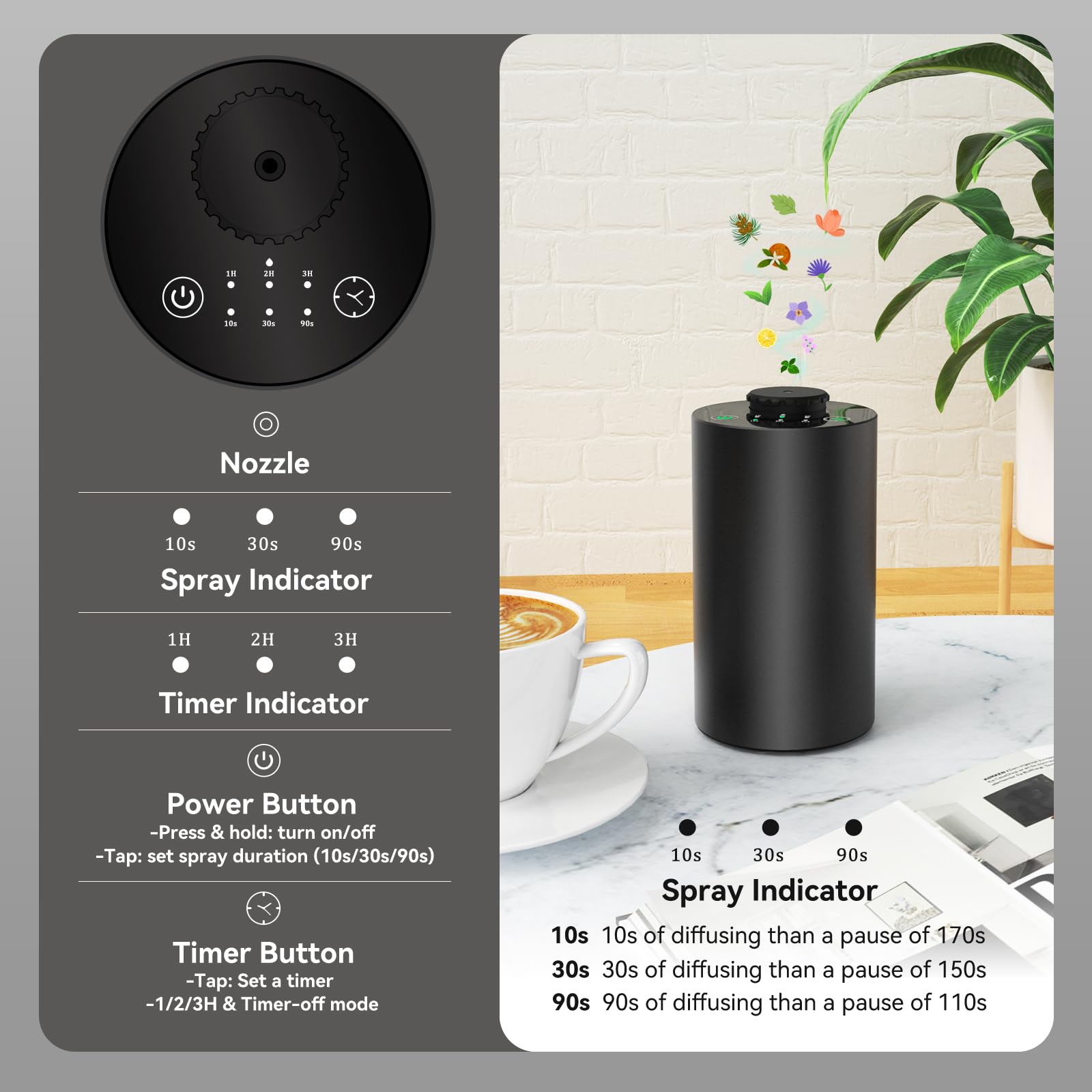 Waterless Essential Oil Diffus - Home Fragrance Products ulasan dan harga