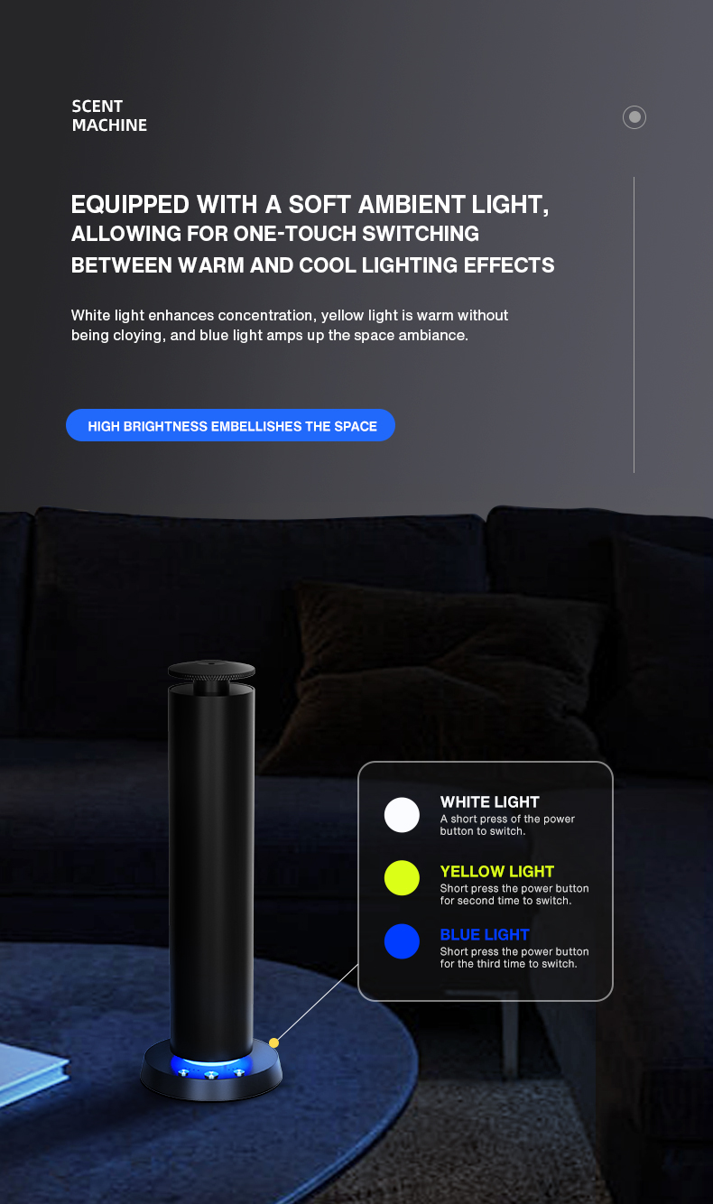 Home Fragrance Perfume Bluetoo - Home Fragrance Products ulasan dan harga