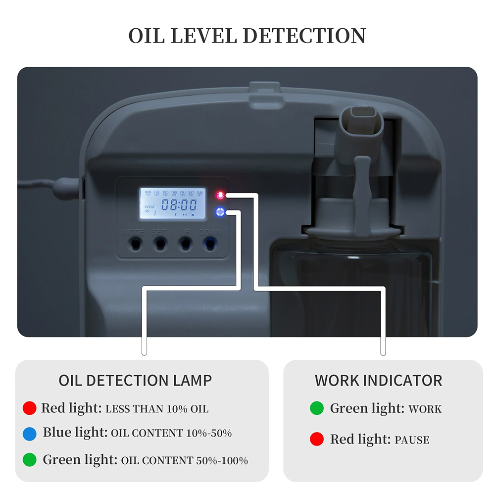 NAMSTE Smart Aroma Diffuser Ho - Home Fragrance System ulasan dan harga