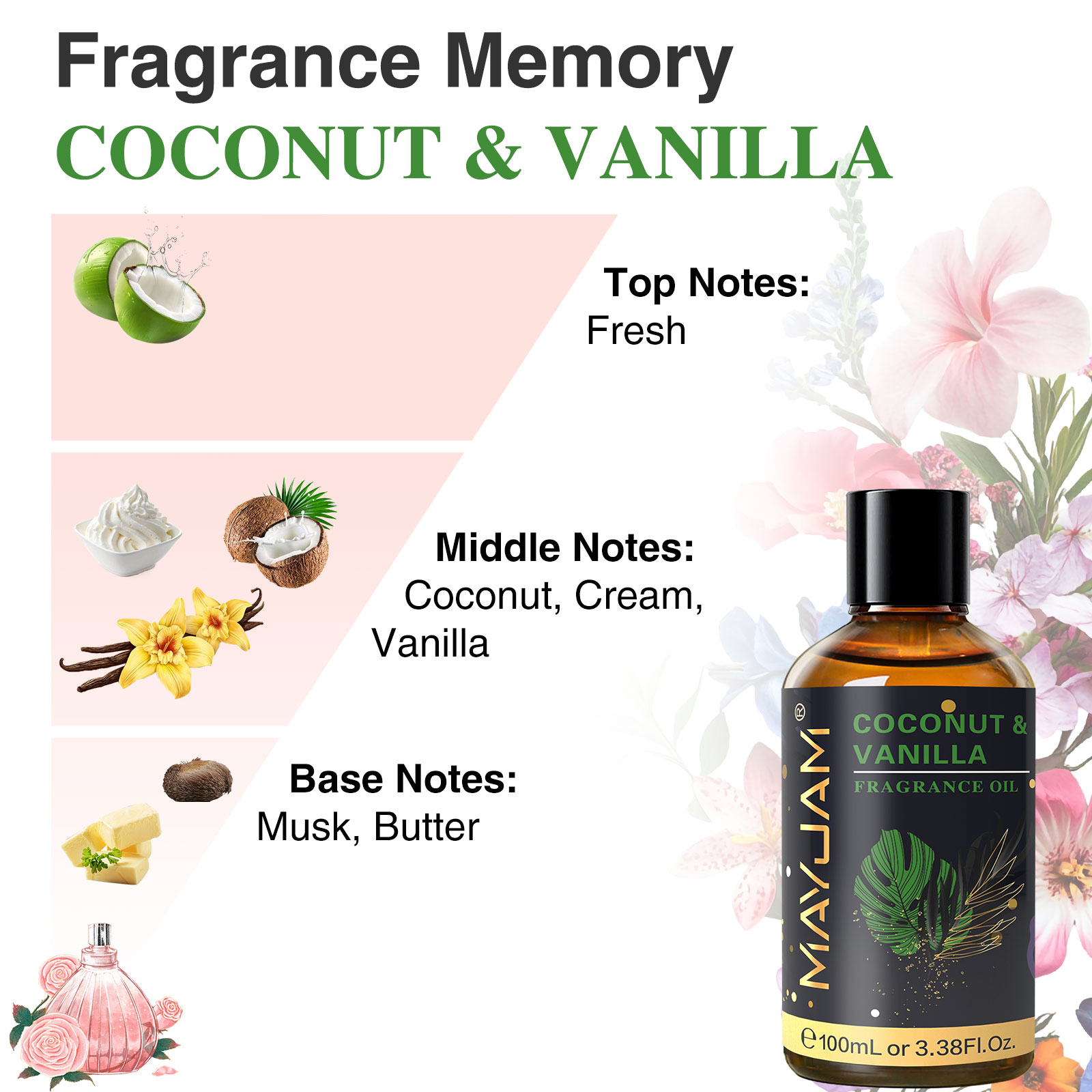 MAYJAM Aromatherapy Essential  - Home Fragrance Reed Diffuser ulasan dan harga