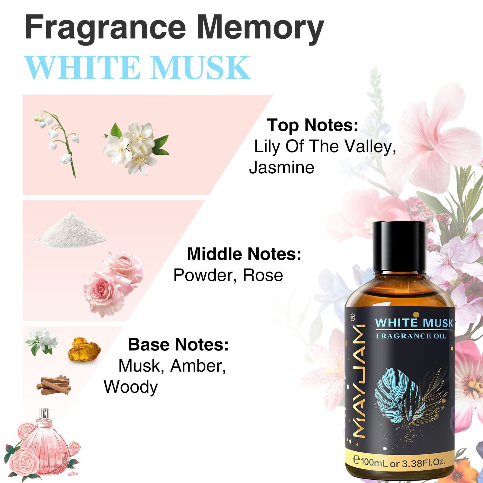 MAYJAM Aromatherapy Essential  - Home Fragrance Reed Diffuser ulasan dan harga